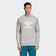 bluza-adidas-trefoil-crew-cy4573-5a6063197fbe0.jpg